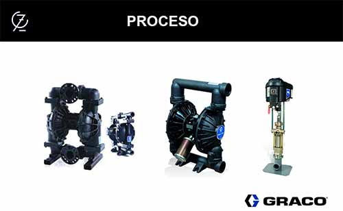 Industrial workers with face masks protected against corona virus discussing about production in factory.