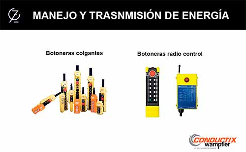 Industrial workers with face masks protected against corona virus discussing about production in factory.