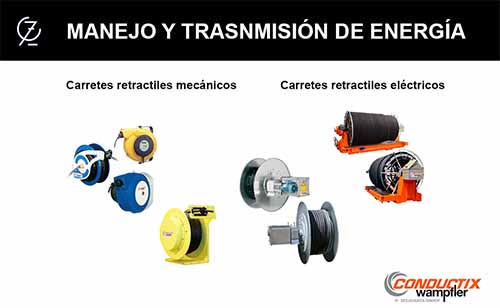 Industrial workers with face masks protected against corona virus discussing about production in factory.